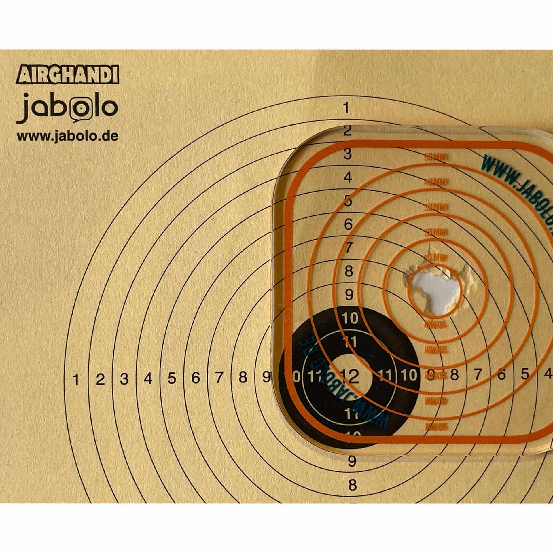 Jabolo Spread-Meter